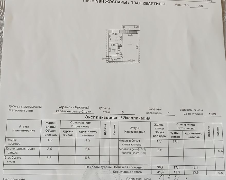 Однушка в 20 мкрн