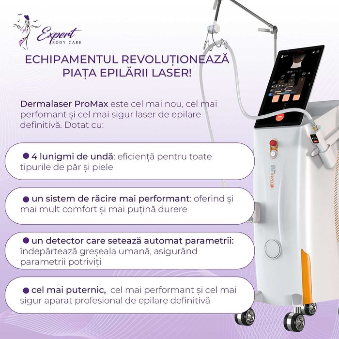 Epilare Definitiva Laser Iasi FEMEI Full Body 6 sed 1990 RON