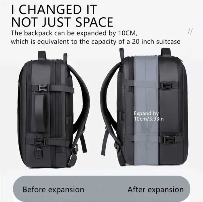 Мултифункционална раница