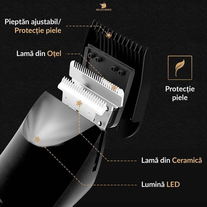 Double-cutter, tuns si ras
-61%