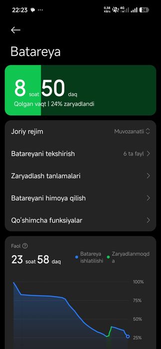Redmi 15 (256GB / 16GB RAM) — Yangidek, full komplekt!