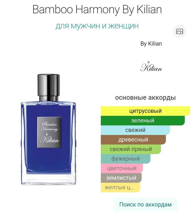 Парфюм SU100 gamma doro