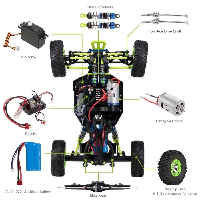 Електрическа Кола Бъги Off-Road RC Управление с LED Светлини 50km/h