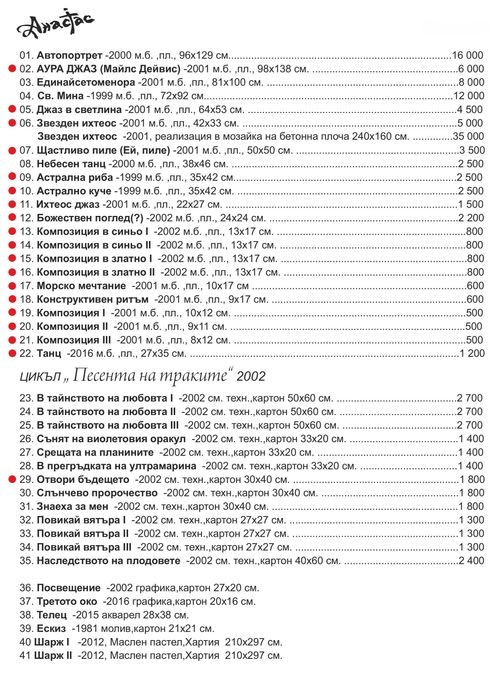 картини на Анастас Константинов + цени