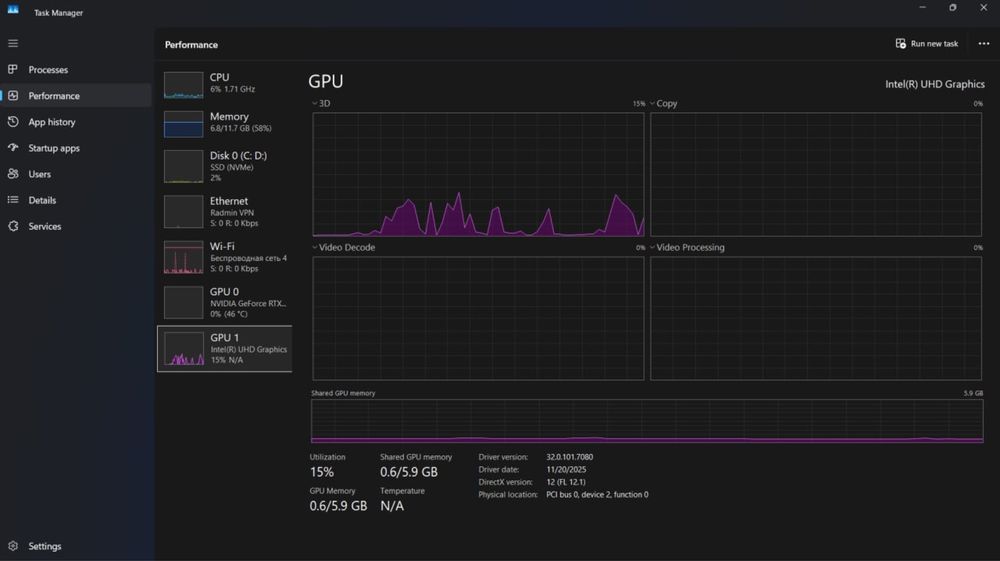 Lenovo LOQ essential RTX 4050