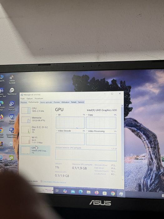 Laptop ASUS E510MAB