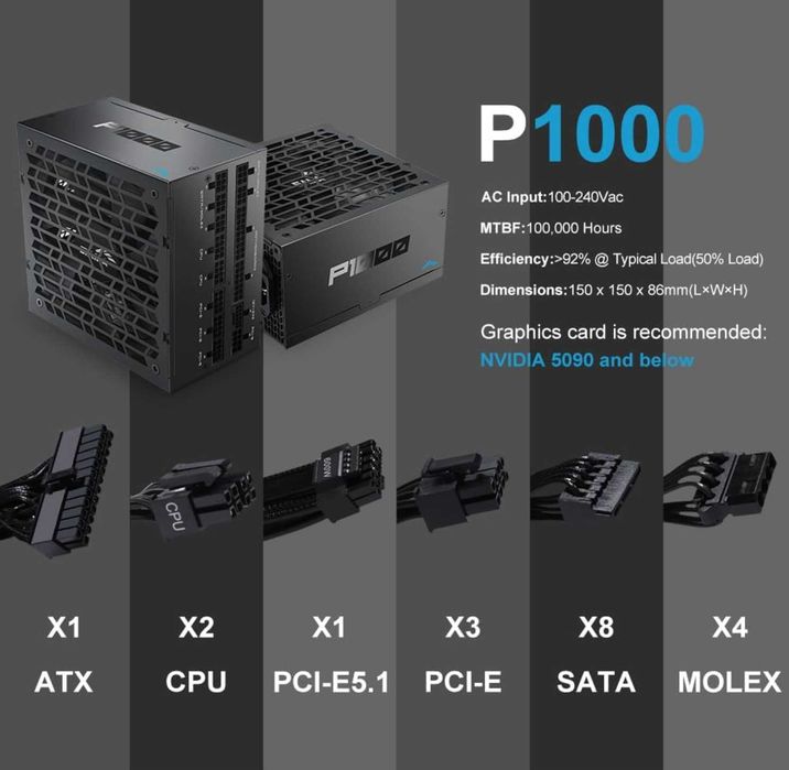 Sursă de alimentare SAMA P1000 Platinum de 1000 W