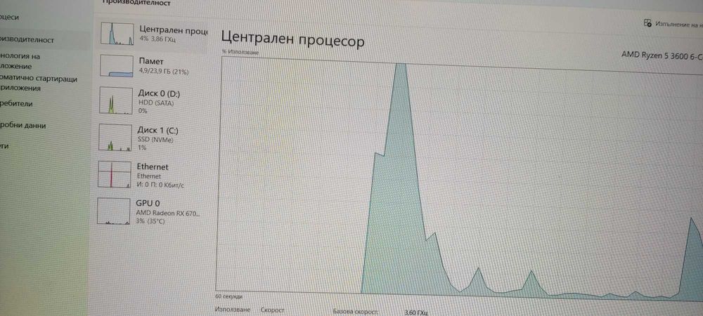 Геймърски Компютър RX6700XT 12gb Ryzen 5 3600