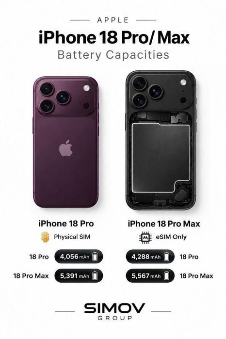 НОВ! USA*ЛИЗИНГ* iPhone 18 Pro 256Gb Burgundy E-Sim
