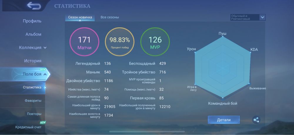 Продам аккаунт mobile legends ( пустышка )