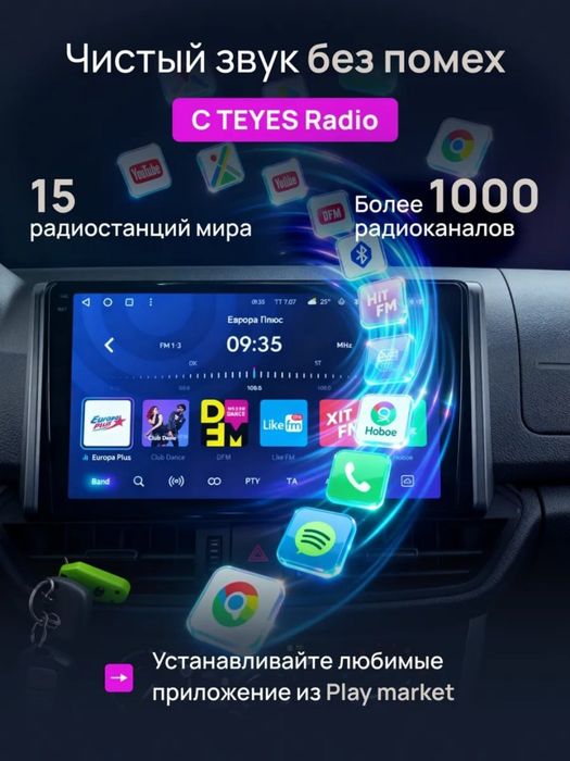 Monitor CC3L va CC3L WIFI