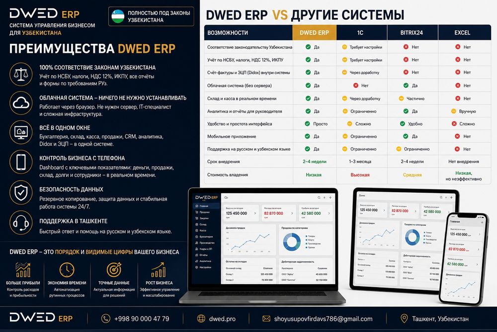 ERP вместо 1С и Excel | CRM + Склад + Бухгалтерия