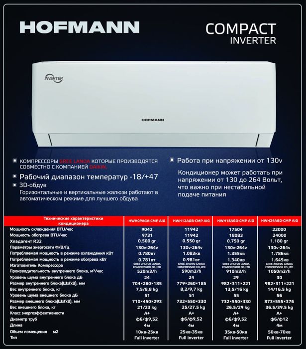 Кондиционер HOFMANN бесплатная установка