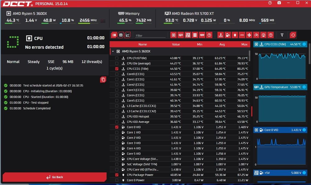 PC GAMING - Ryzen 5 3600x / RX 5700XT / 16gb RAM