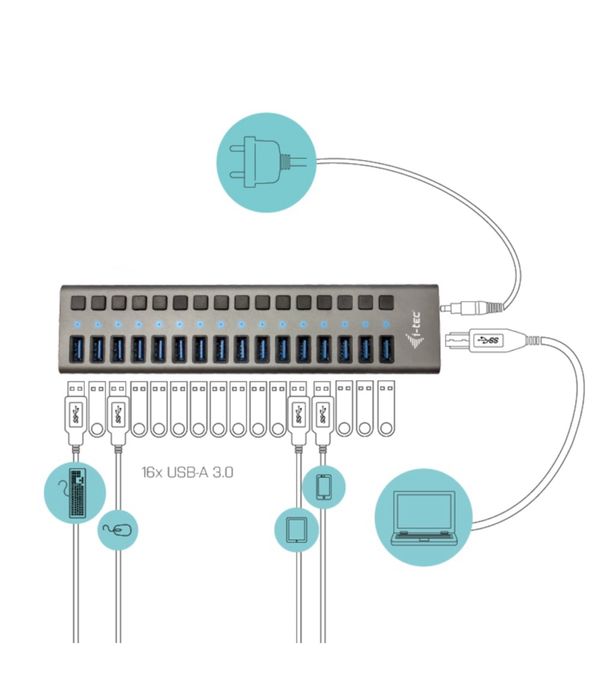 HUB USB 3.0, 16 port + Power Adapter 90W