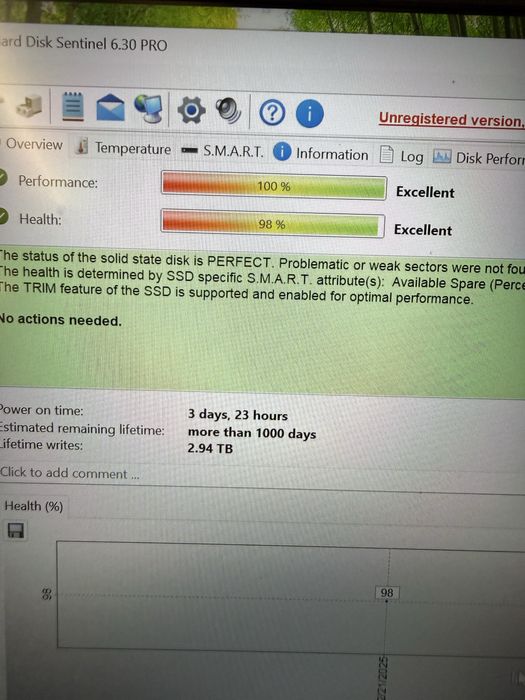 Laptop Dell Vostro 3530 i5-1334U 16GB SSD 512GB Win11 Pro