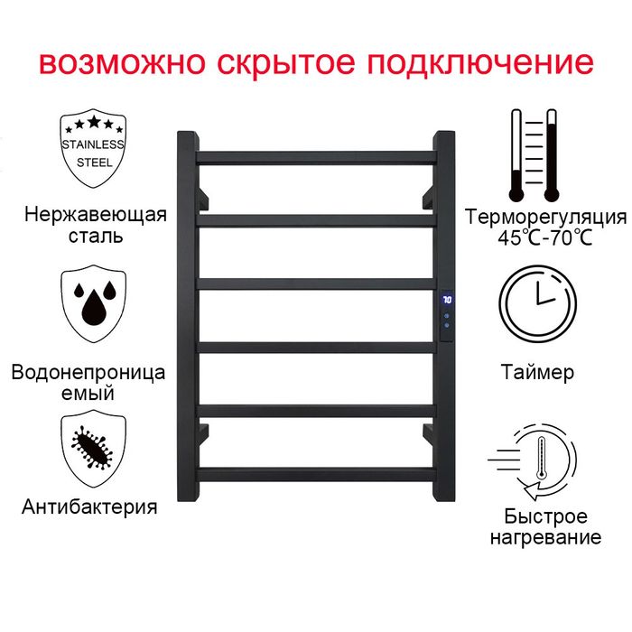 Сушилка электрический для ванны настенные полотенцесушитель оригинал