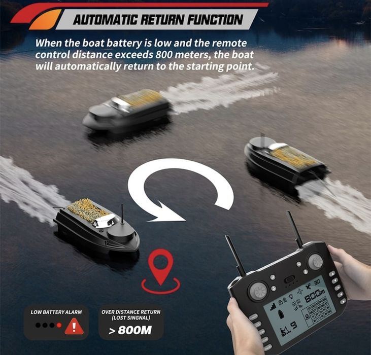 Barcuta navomodel plantat pescuit catamaran GPS Autopilot 2 motoare 20 km/H cu giroscopnou