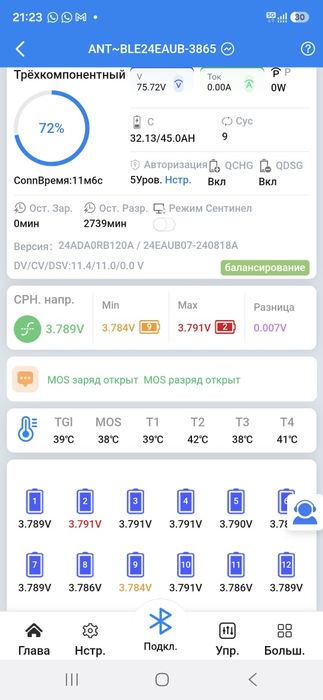 Электросамокат  СРОЧНО
