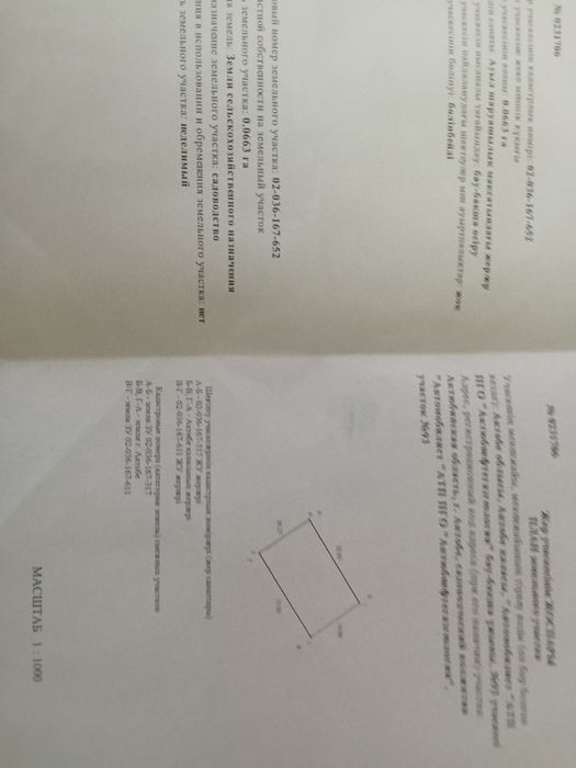 Продам землю автомобилист