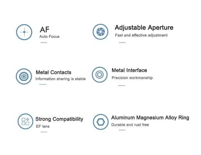 Автофокусен адаптер FOTGA Ring EF-NEX Canon Lens to Sony E mount + Гар