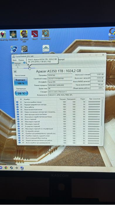Продам SSD Sata 1tb