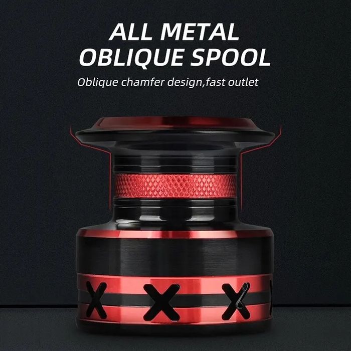 Макара за спининг