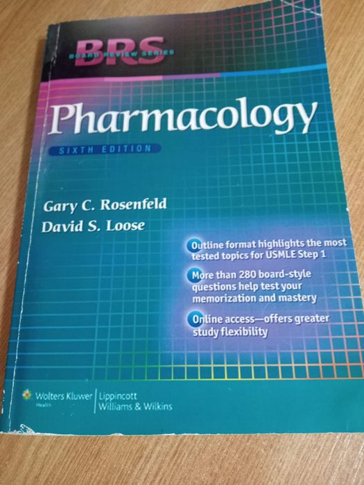 Vand carte Pharmacology