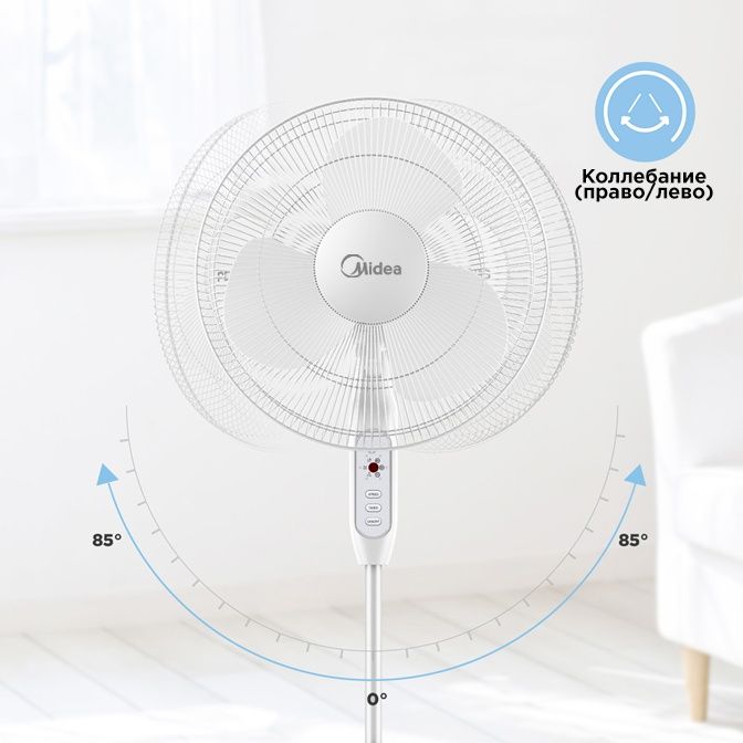 Вентилятр Midea напольный новый