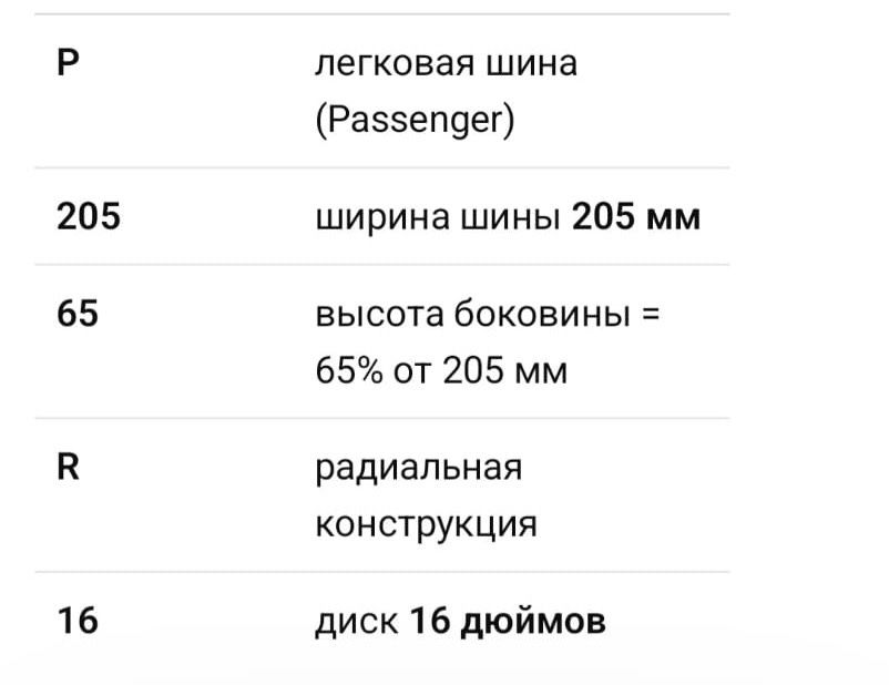 Летняя резина 1 шт