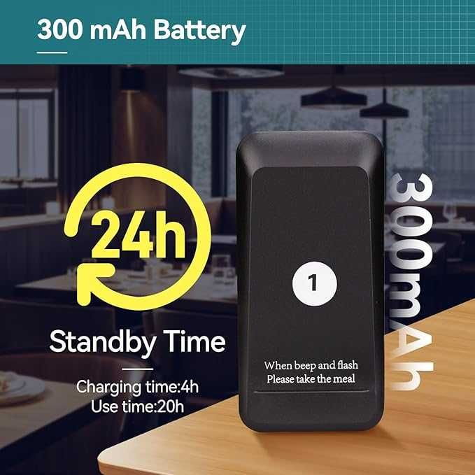 Retekess TD157 Пейджър система, 16 пейджъра, Gastro, 300 mAh