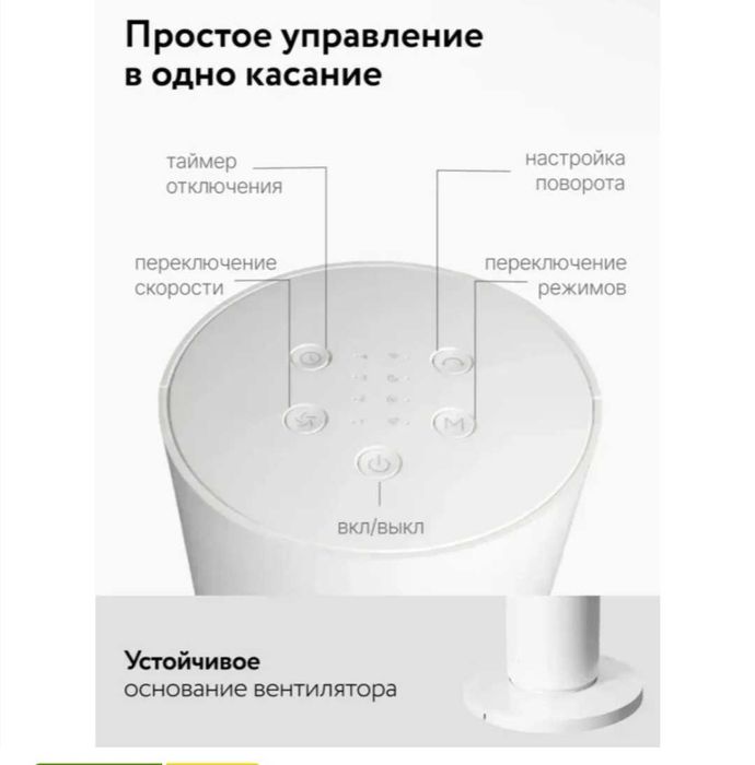 Вентилятор,  новые, в упаковке в кол-ве 4 шт