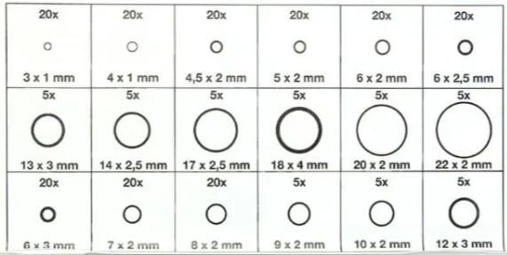 Комплект гумени уплътнения, пръстени 225 бр.
