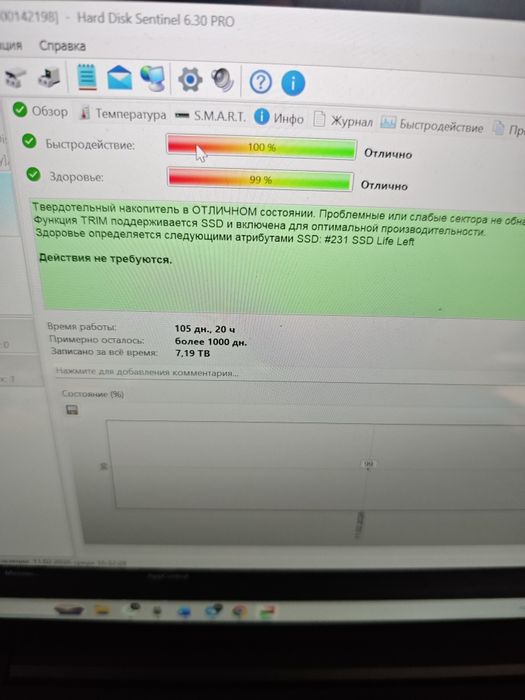 Продам ssd 2шт 480 бу