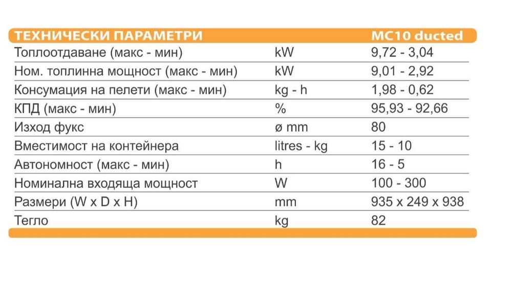 Суха пелетна камина с въздуховоди ARTEL