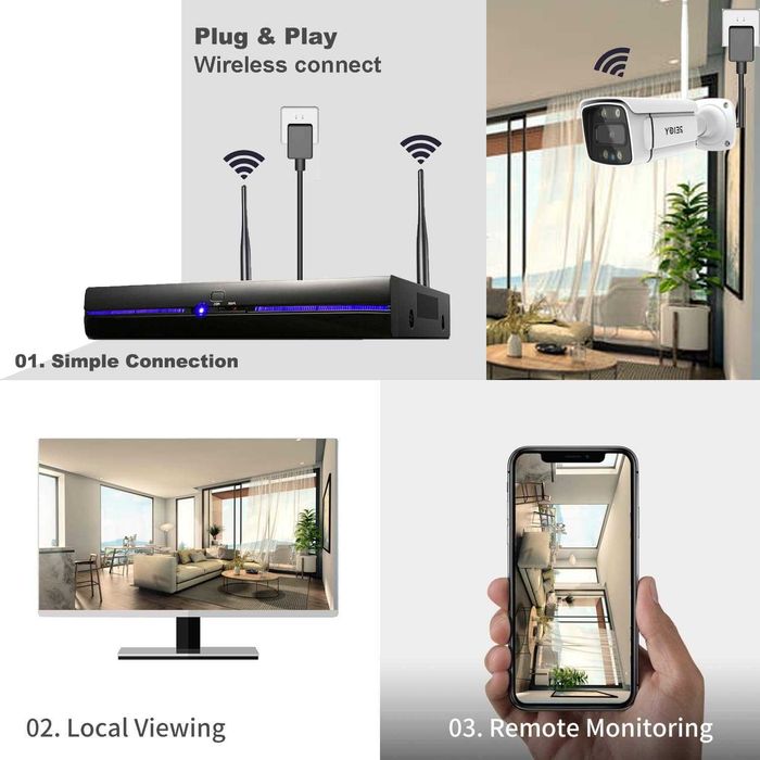 Чисто нова, проверена REIGY 3MP WIFI CCTV система за видеонаблюдение..