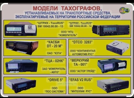 Тахограф дакумент