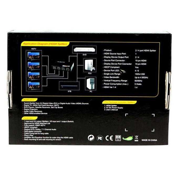 Сплиттер HDMI 1х4 1080p 3D 4 порта вер. 1,4