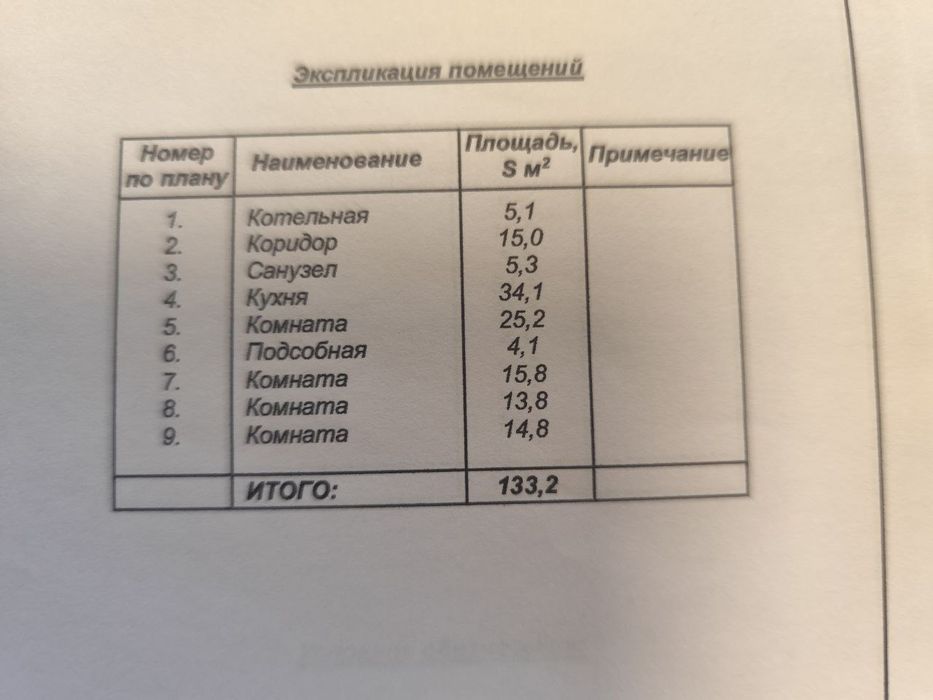 Продам 4-х комнатный Дом