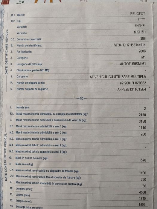 Motor Peugeot Peugeot 308 sw diesel