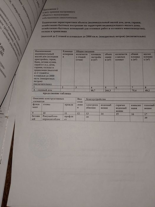 Продам дом частный