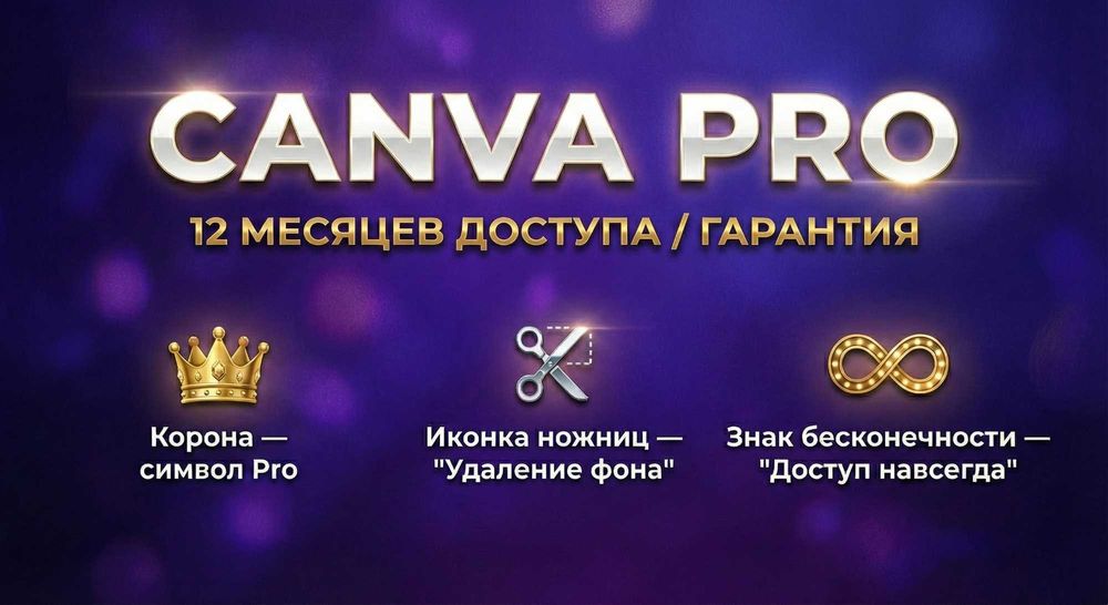 Canva Pro на 12 месяцев | Официальная подписка | Гарантия