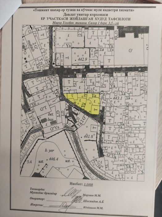 Дархан Салар!!!Земля! 8,5 соток  дом+ бизнес!!