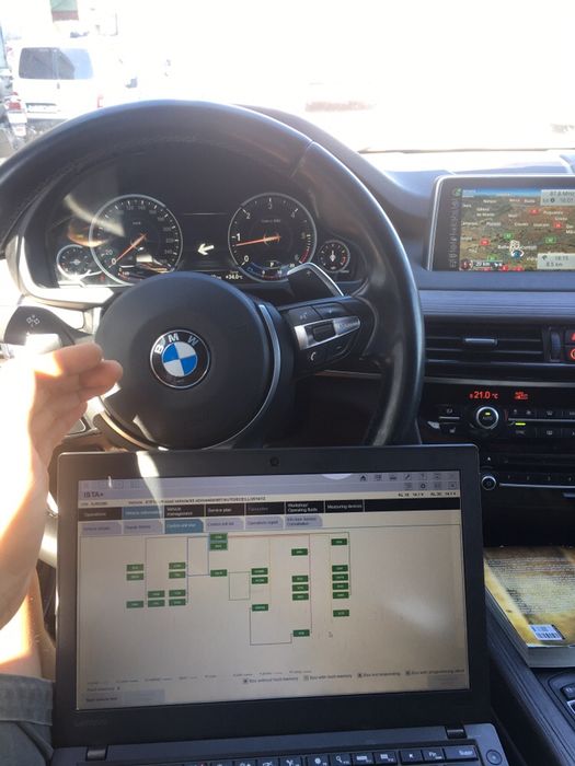 6wb cu montaj, ceasuri digitale bmw F/G