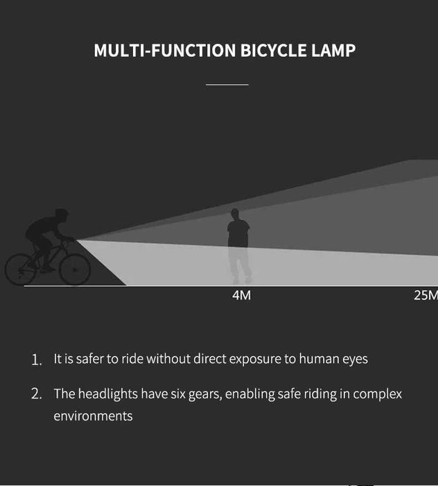 Соларен фар за велосипед с 3*T6 диода, сирена 120dB, 3000Lm