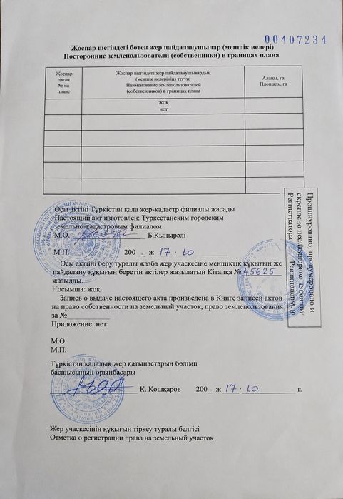 жер ортақ района