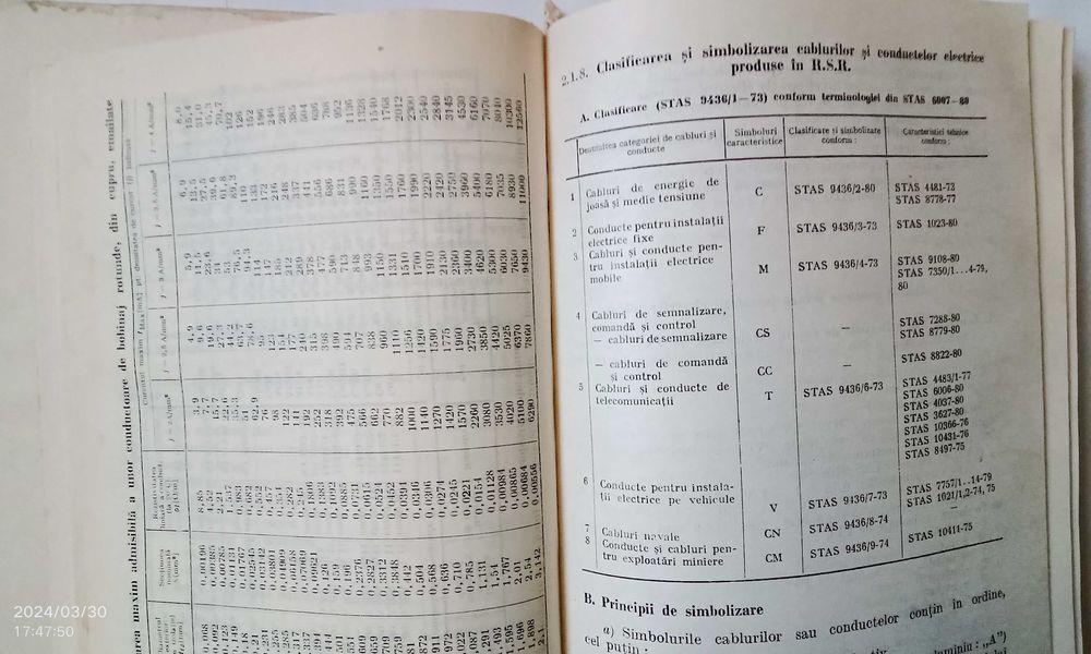 Cărți electronică electrotehnica