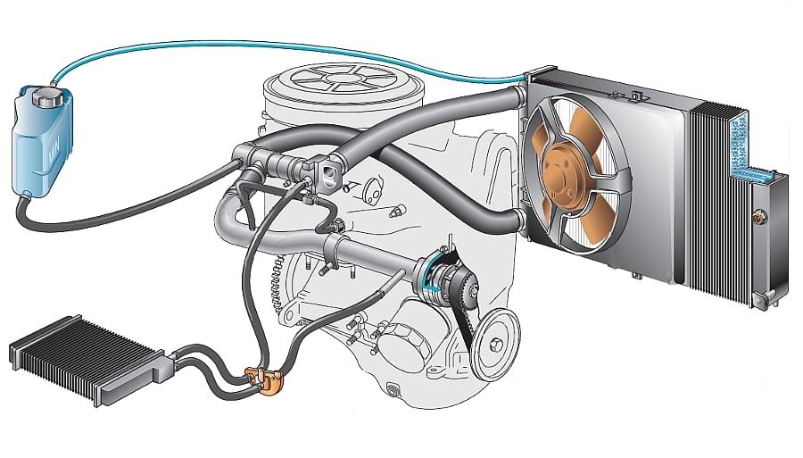 Промывка и ремонт авто печки