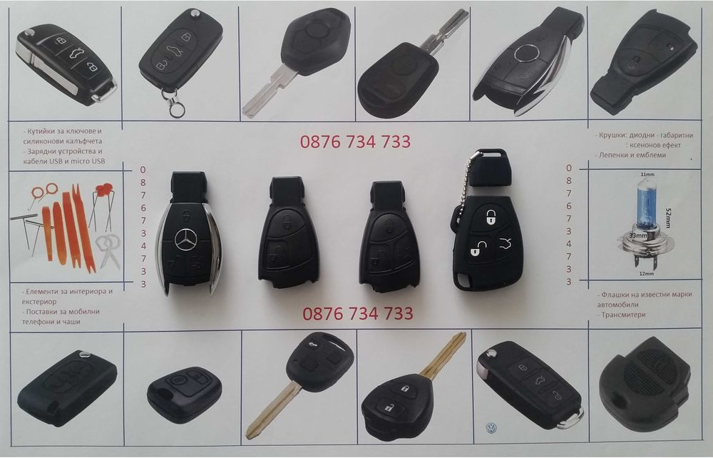 Кутийка за ключ на Мерцедес