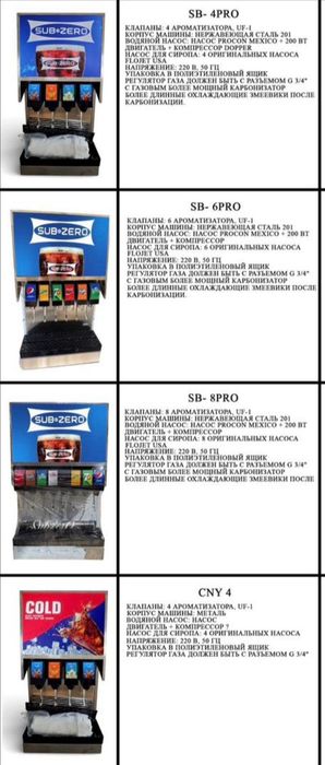 Газирофка аппарат оригинал